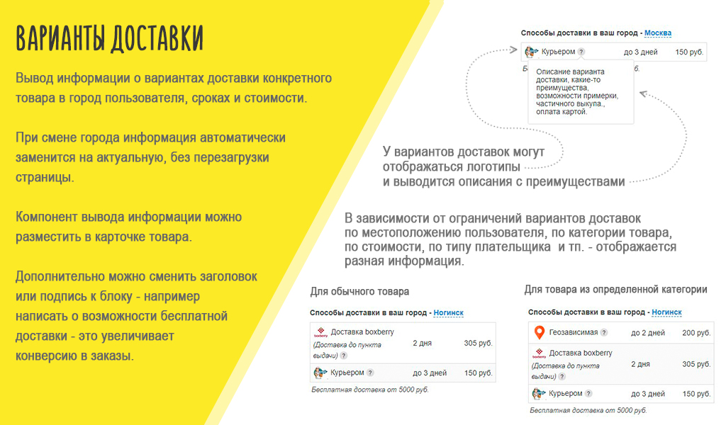 BXmaker. GeoIP 4.0. (8 сервисов, мультирегиональность и тд) — скриншот 3