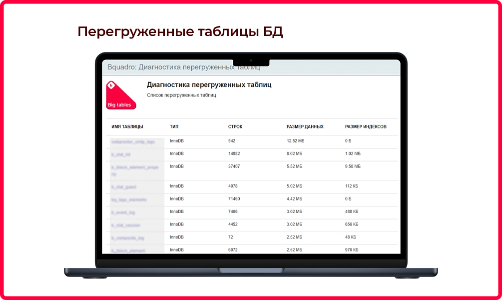 Bquadro: Мониторинг сайта с ИИ (полезные гаджеты) — скриншот 10