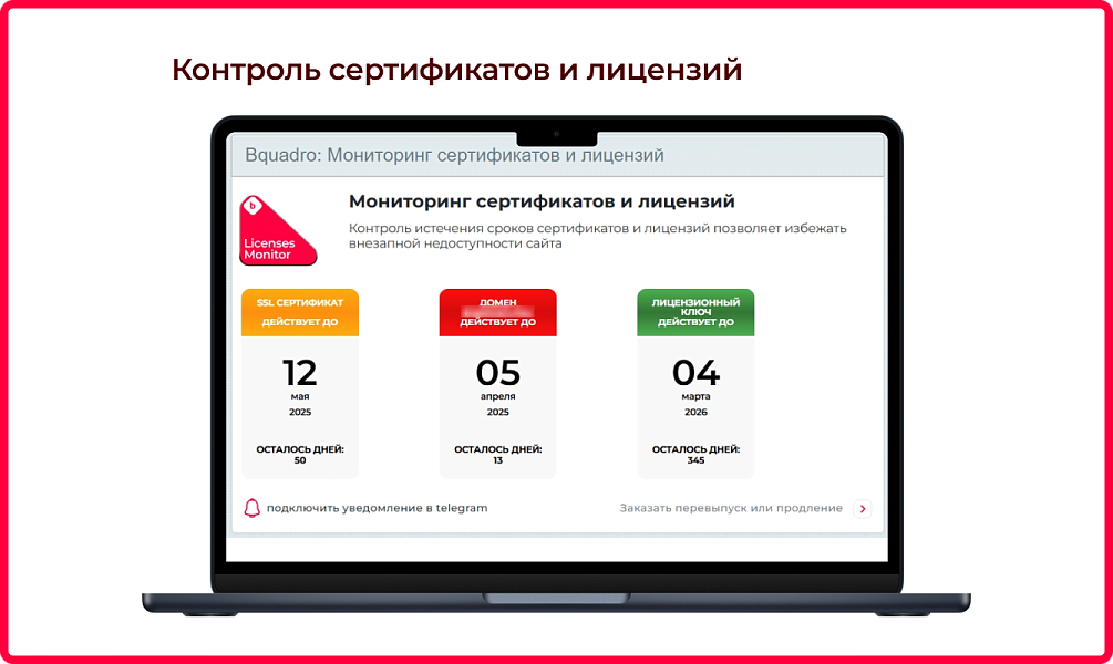 Bquadro: Мониторинг сайта с ИИ (полезные гаджеты) — скриншот 4