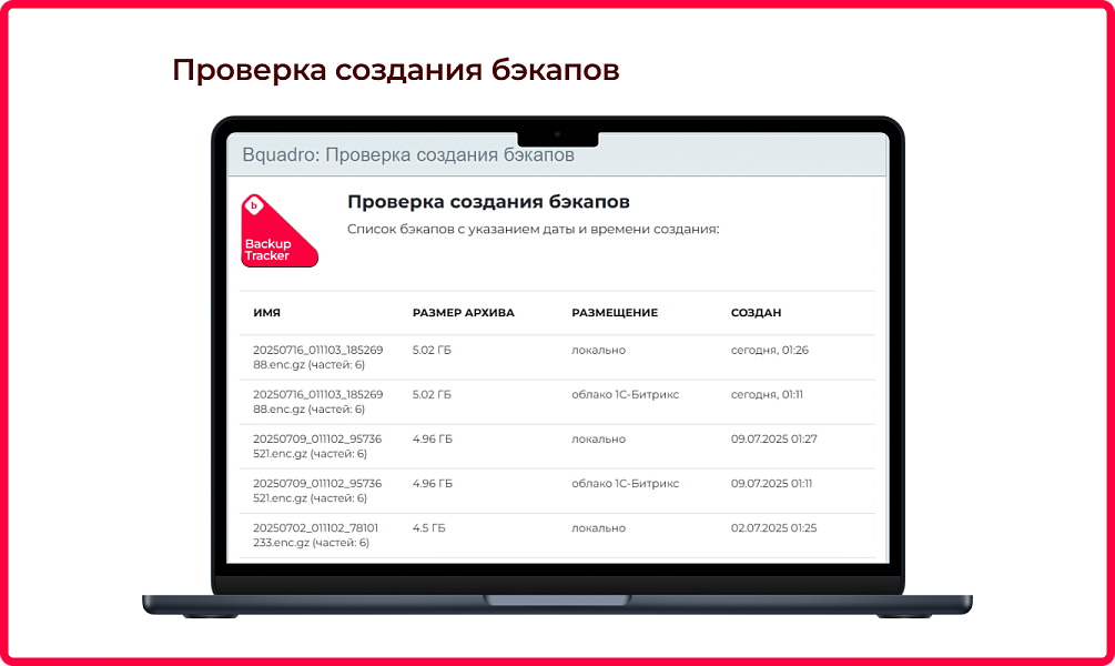 Bquadro: Мониторинг сайта с ИИ (полезные гаджеты) — скриншот 8