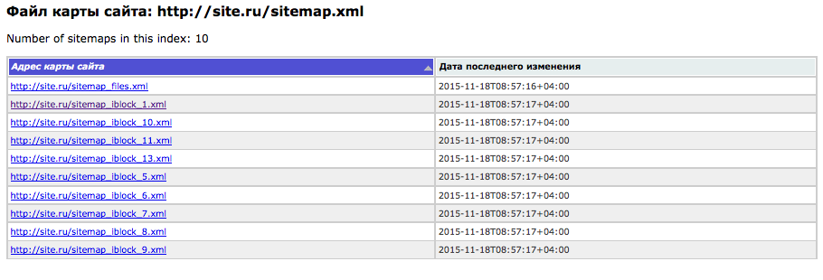 sitemap.xml - визуальное оформление карты сайта для поисковых систем — скриншот 2