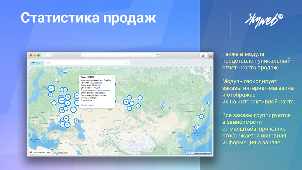 Статистика продаж, товарная аналитика, карта заказов, рейтинги, 25+ готовых отчетов — скриншот 6
