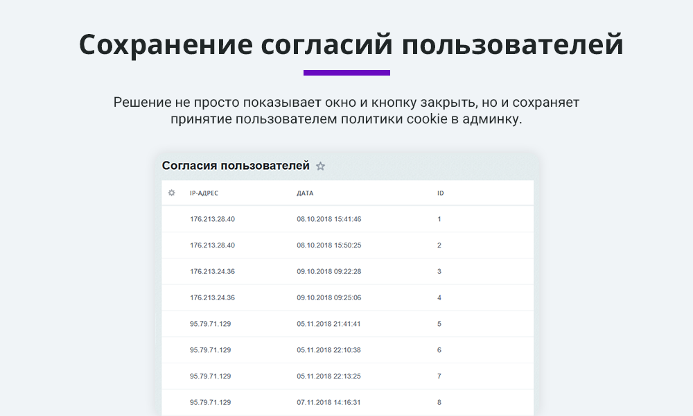 Уведомление об обработке и использовании cookies файлов (баннер согласия с политикой куки, ФЗ 152) — скриншот 4