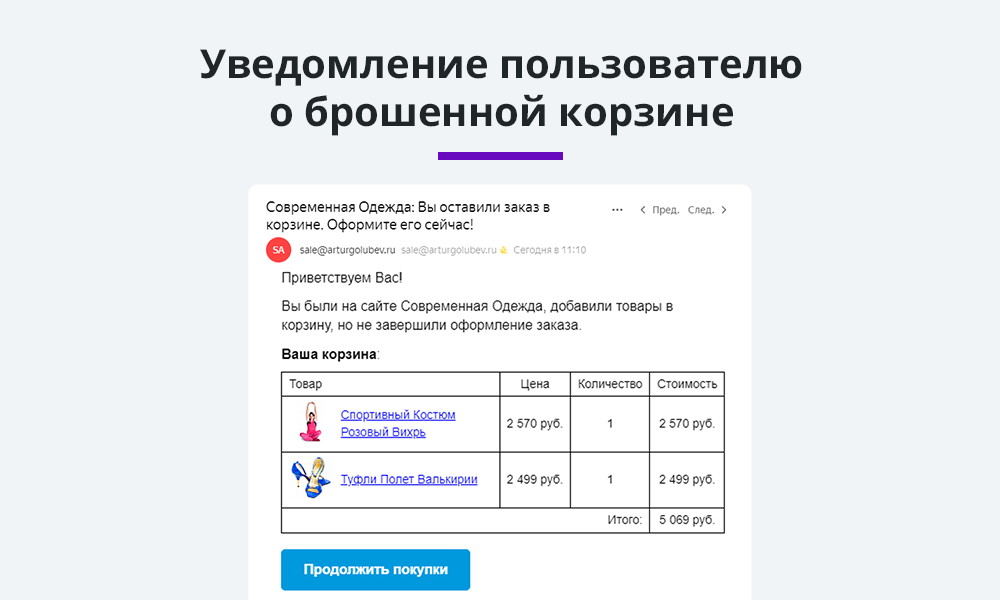 Ловец брошенных заказов. Отправка брошенных корзин покупателям. Повышение конверсии сайта и продаж — скриншот 2