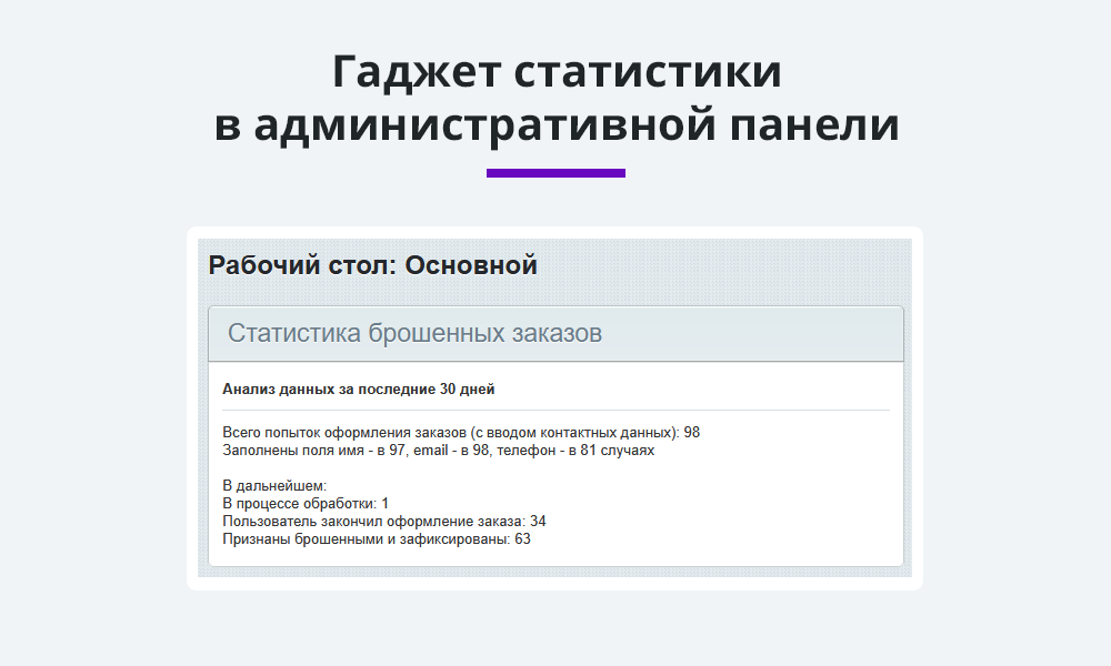 Ловец брошенных заказов. Отправка брошенных корзин покупателям. Повышение конверсии сайта и продаж — скриншот 4