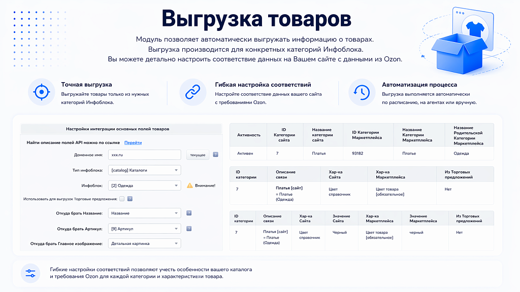 Интеграция с OZON (ОЗОН): товары, цены, остатки, заказы (гибкая настройка) — скриншот 3