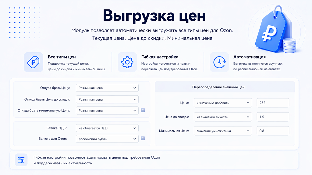 Интеграция с OZON (ОЗОН): товары, цены, остатки, заказы (гибкая настройка) — скриншот 4