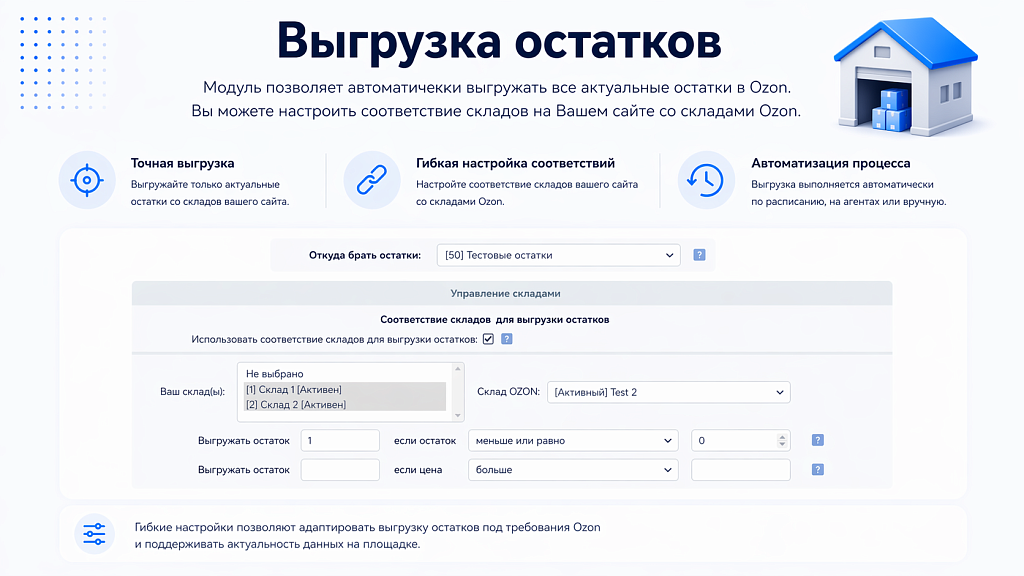 Интеграция с OZON (ОЗОН): товары, цены, остатки, заказы (гибкая настройка) — скриншот 5