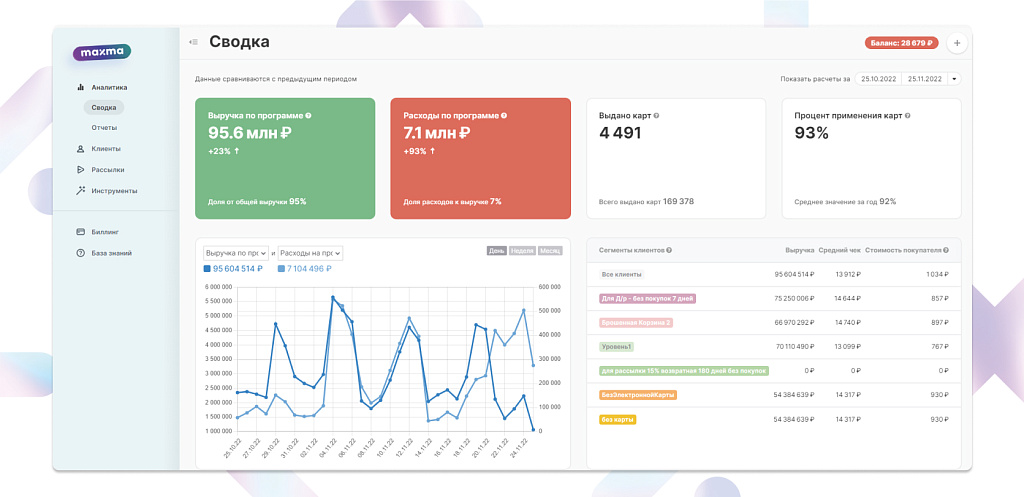 MAXMA.com — программы лояльности для бизнеса — скриншот 6