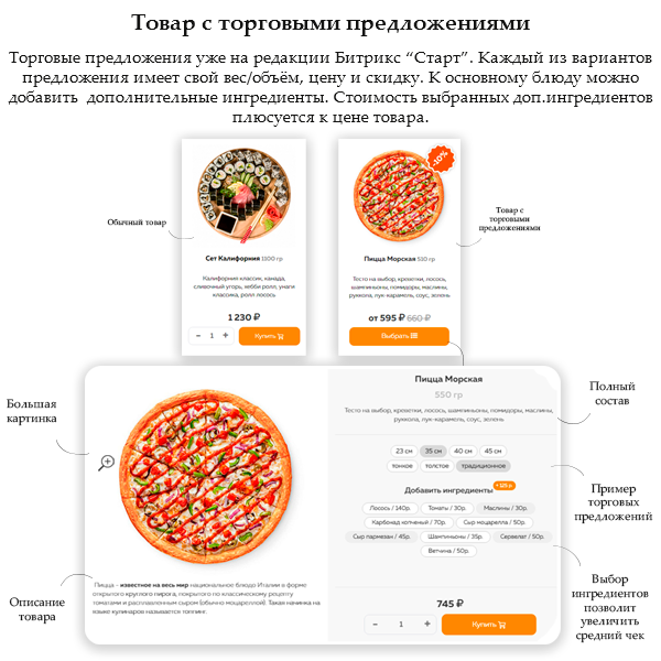 Good.Food - магазин доставки еды, суши, пиццы с корзиной и оплатой на Старте — скриншот 4