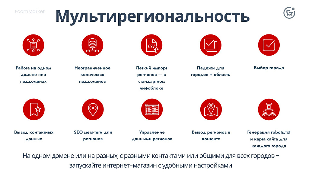 Apriori.EcomMarket: Интернет-магазин c конструктором настроек и расширенный маркетинговый функционал — скриншот 24