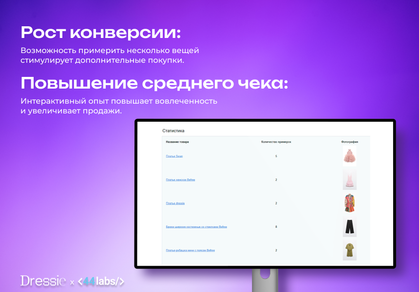 Виртуальная примерочная AI-Dressie: онлайн-примерка одежды с помощью AI — скриншот 3