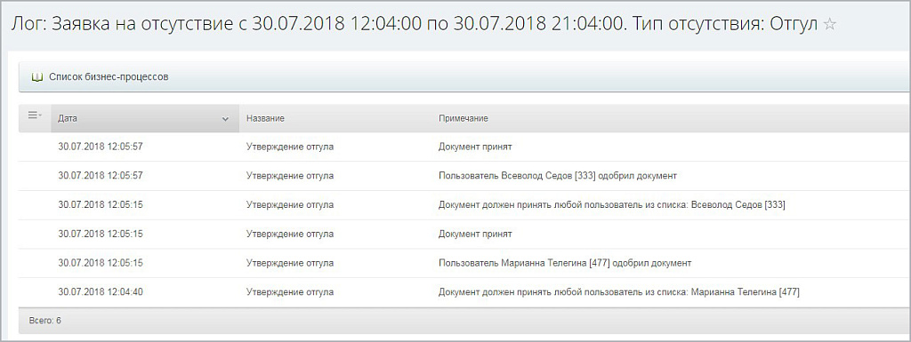Бизнес-процесс "Отгул" — скриншот 15