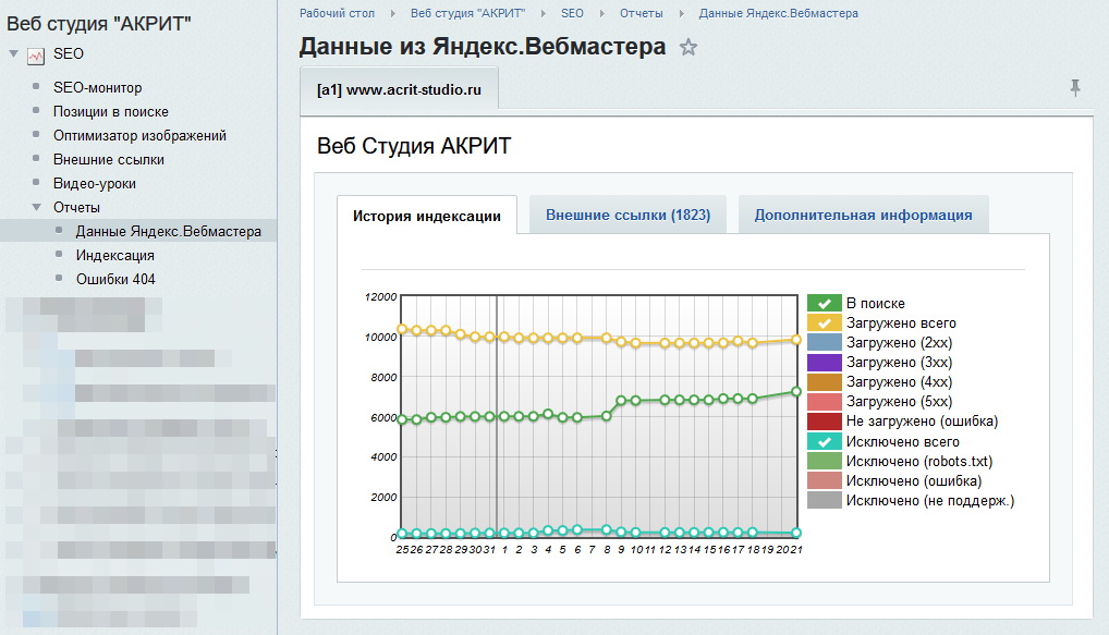 SEO - монитор качества + Инструменты оптимизации — скриншот 4