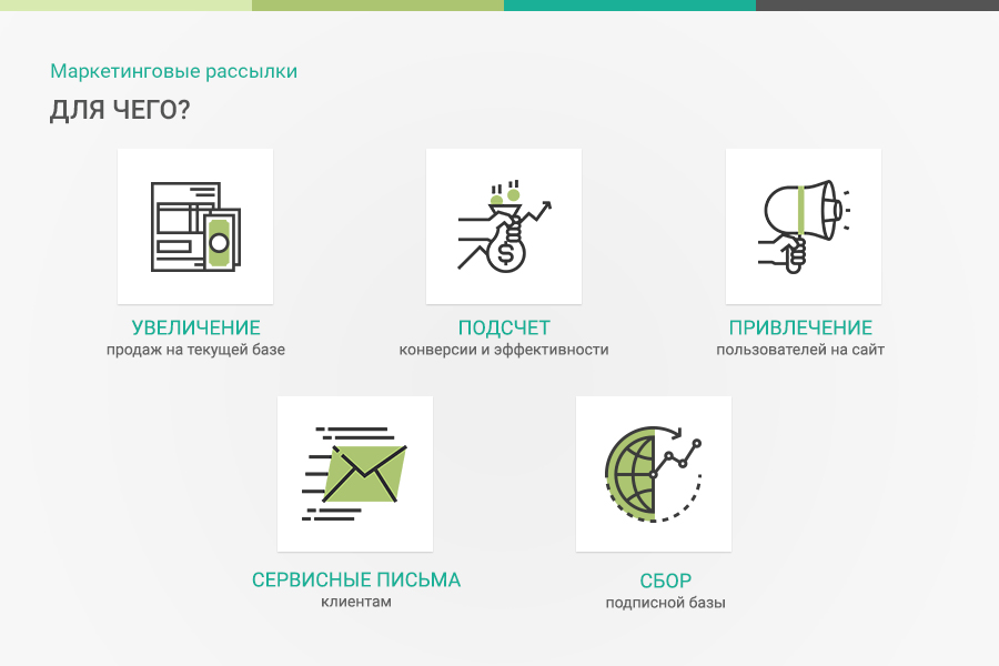 ПрофиCRM: Маркетинговые рассылки - персонализация сообщений — скриншот 2