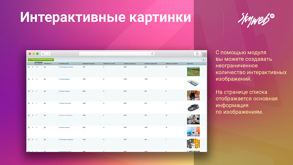 Конструктор интерактивных картинок. Выделение объектов, метки на фото, настройка подсказок и ссылок — скриншот 2