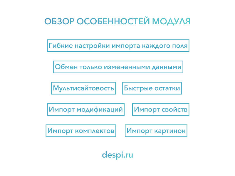 МойСклад: Синхронизация товаров по API — скриншот 4