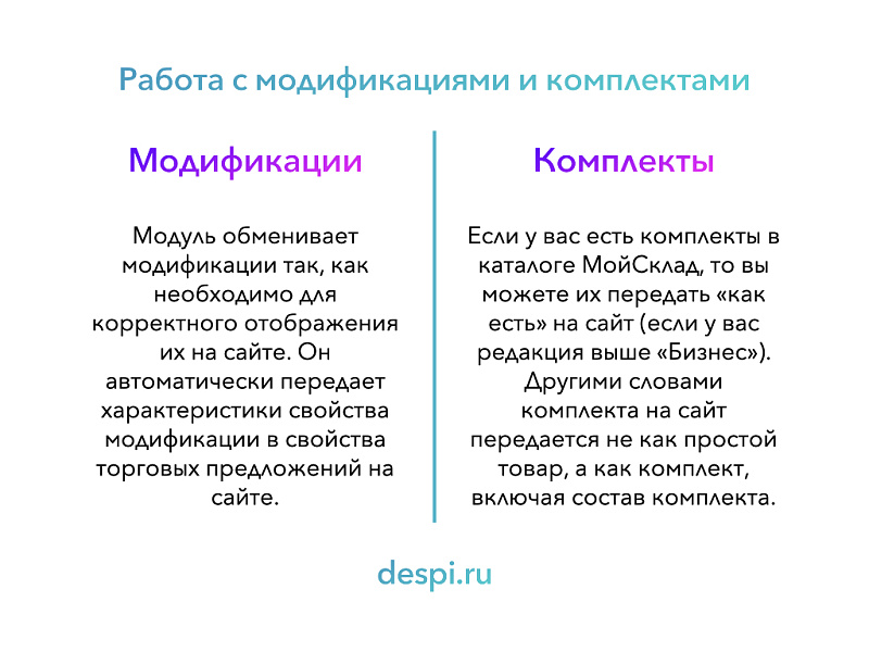 МойСклад: Синхронизация товаров по API — скриншот 7