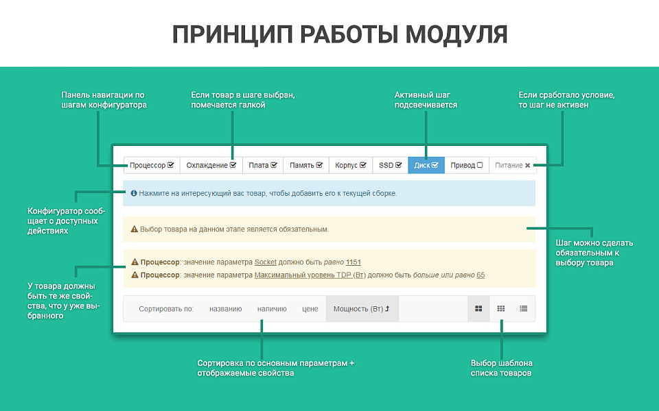 Конфигуратор платформ, товаров и услуг, комплектов: ПК, серверы. Пошаговая и одностраничная сборка — скриншот 2