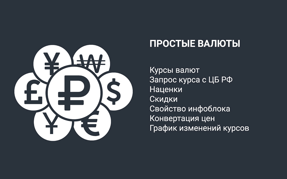 Простые валюты: запрос курса валют с ЦБ РФ, курсы валют с графиками, наценки, скидки для валют