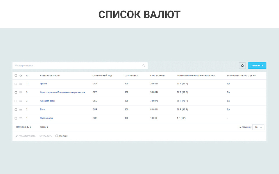 Простые валюты: запрос курса валют с ЦБ РФ, курсы валют с графиками, наценки, скидки для валют — скриншот 3