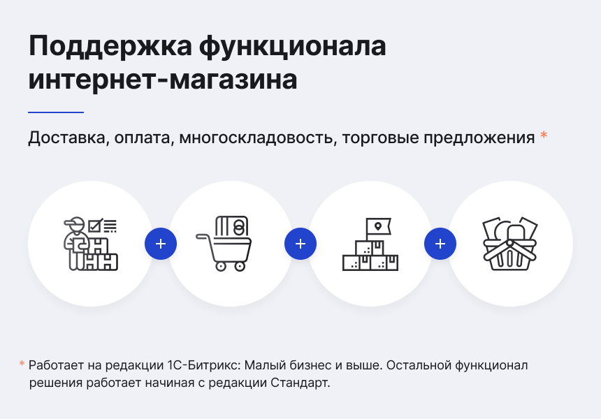 Некстайп: Прайм - готовый сайт для бизнеса — скриншот 6