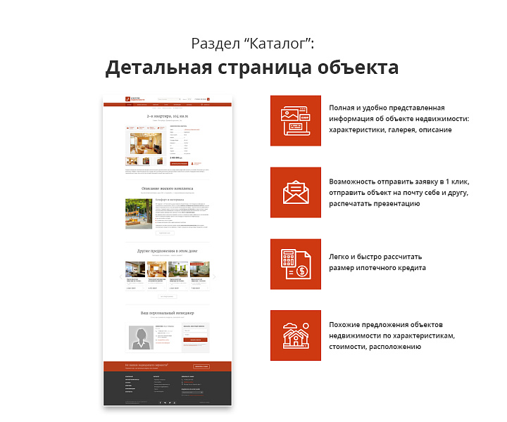 Адаптивный сайт агентства недвижимости/риелтора АСАН Pro — скриншот 5