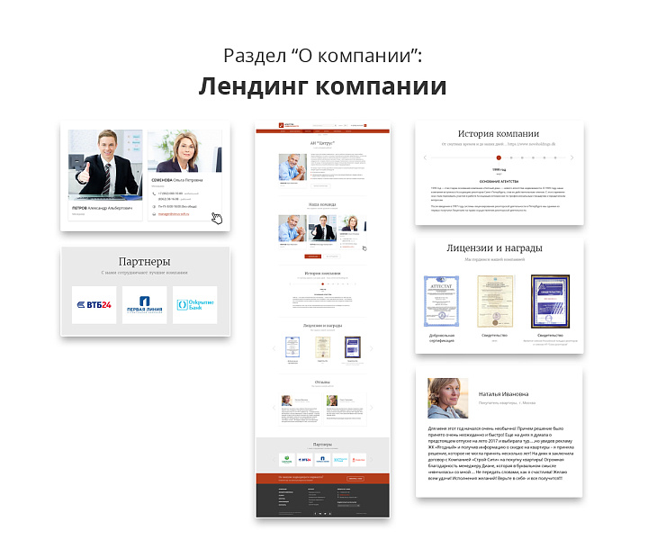 Адаптивный сайт агентства недвижимости/риелтора АСАН Pro — скриншот 6