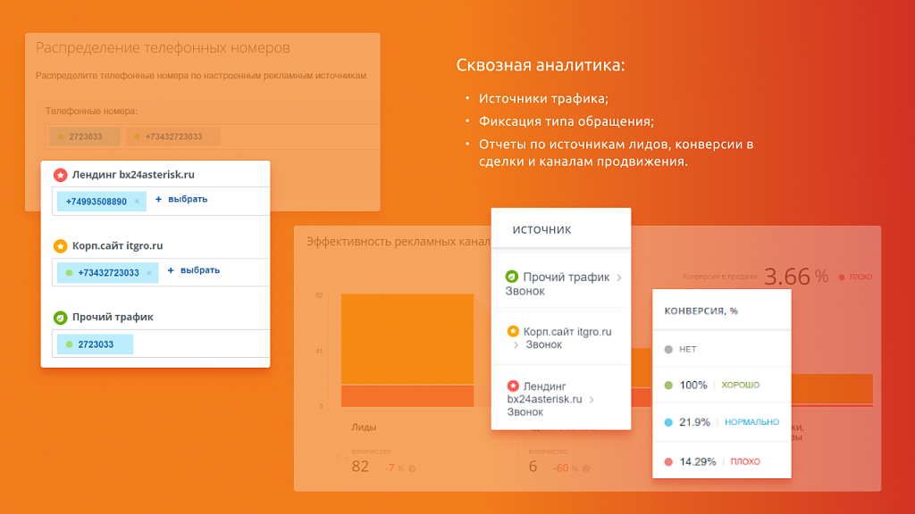 Itgrix Asterisk-интеграция — скриншот 4