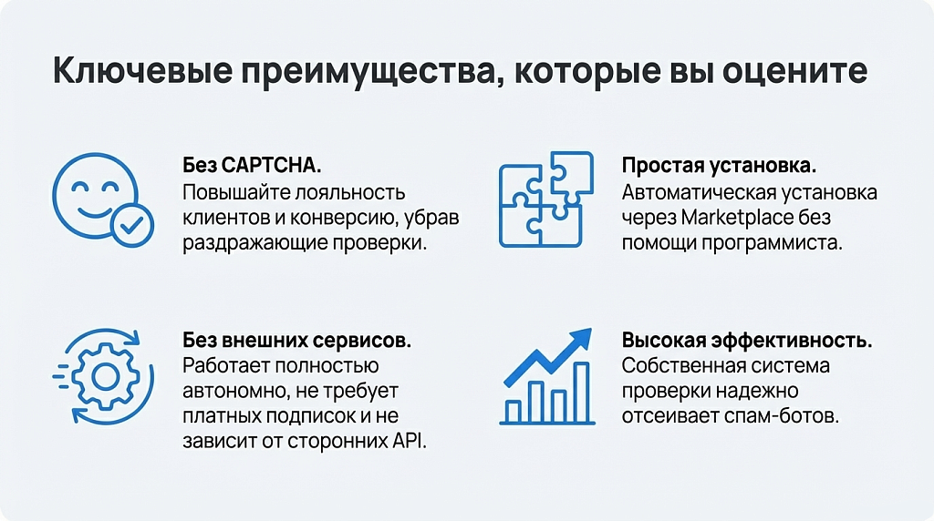 Антиспам (для форм сайта), спам фильтр, защита против ботов, без CAPTCHA (капча) от Megasoft — скриншот 3