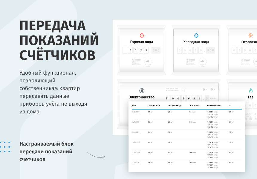whatAsoft: Управляющая компания ЖКХ 2.0 — скриншот 6