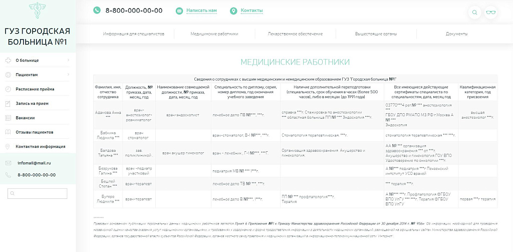 Адаптивный сайт медицинской организации с версией для слабовидящих — скриншот 5