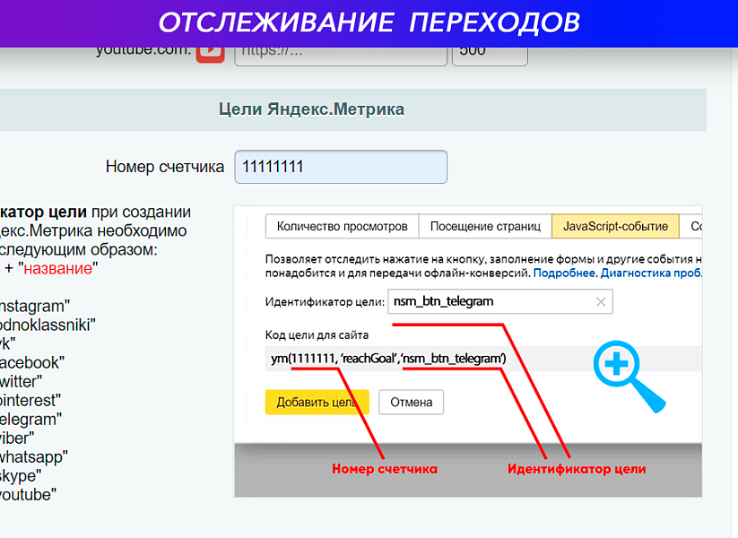 Кнопки на чаты и группы социальных сетей: ВКонтакте, Telegram, WhatsApp, Viber, Одноклассники... — скриншот 7