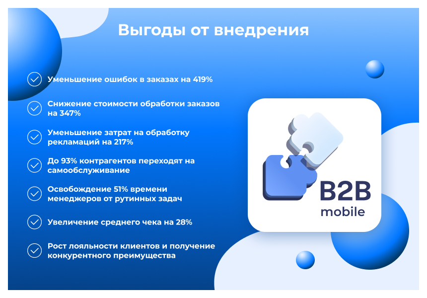 Сотбит: B2BMobile - мобильное приложение для B2B кабинета — скриншот 2