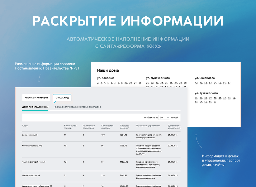 whatAsoft: Управляющая компания ЖКХ — скриншот 4
