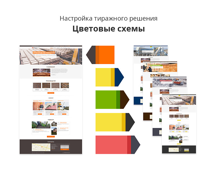 Адаптивный сайт производственной фирмы АСПФ — скриншот 2