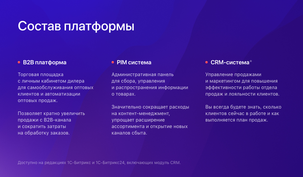 Запустите B2B портал на Битрикс за 5 дней и получите +35% к оптовым сделкам прямо сейчас — скриншот 5