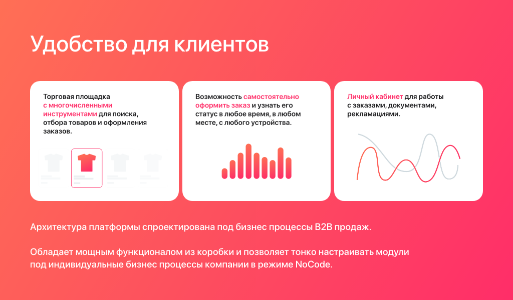 Запустите B2B портал на Битрикс за 5 дней и получите +35% к оптовым сделкам прямо сейчас — скриншот 7