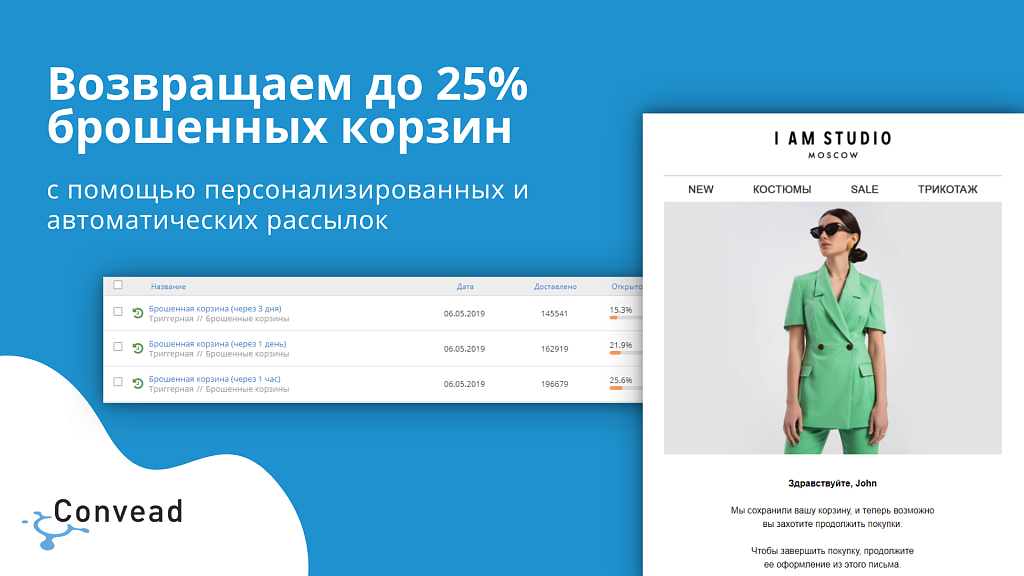 Convead: единая платформа для автоматизации и персонализации маркетинга.