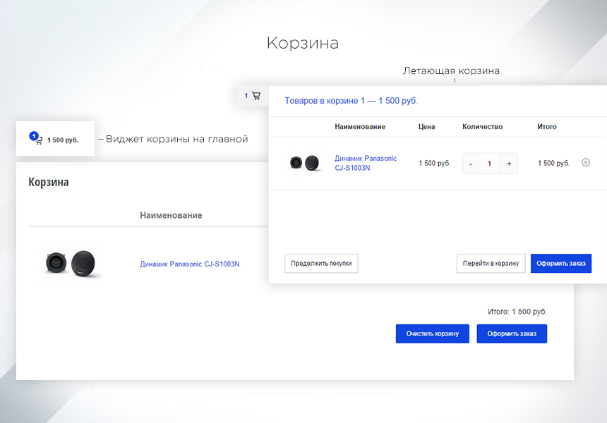 INTEC: StartShop - модуль интернет-магазина для редакции Старт — скриншот 7