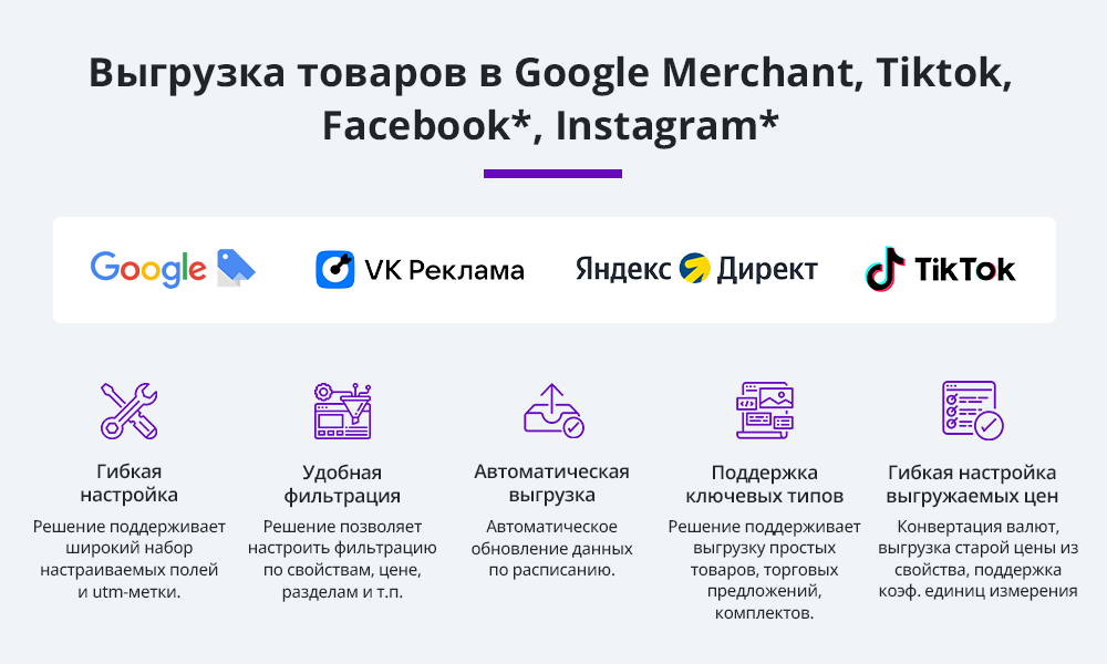 Выгрузка товаров в Google Merchant, Facebook*, Instagram* (экспорт каталога, автообновляемый фид)