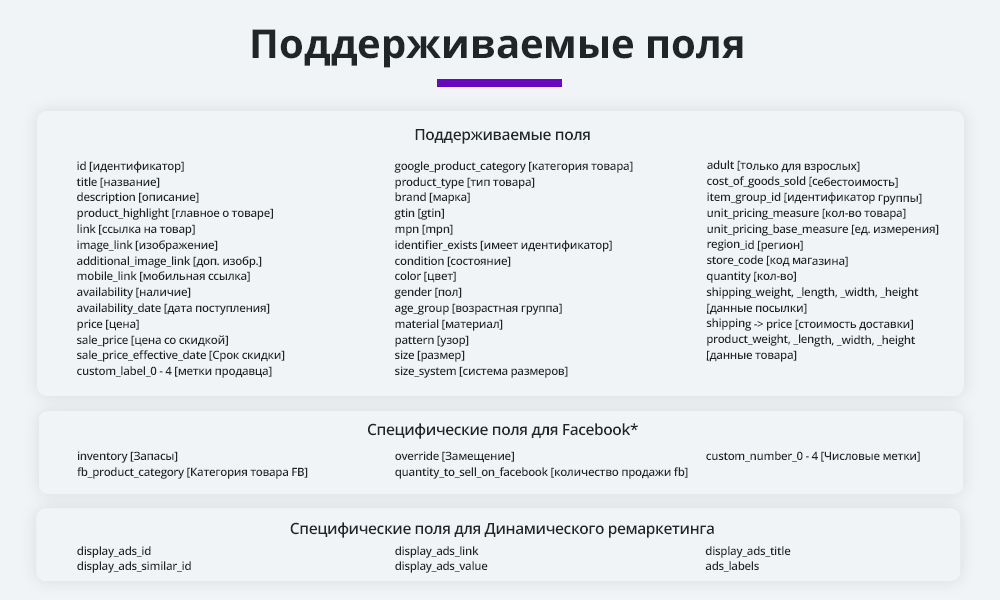 Выгрузка товаров в Google Merchant, Facebook*, Instagram* (экспорт каталога, автообновляемый фид) — скриншот 5