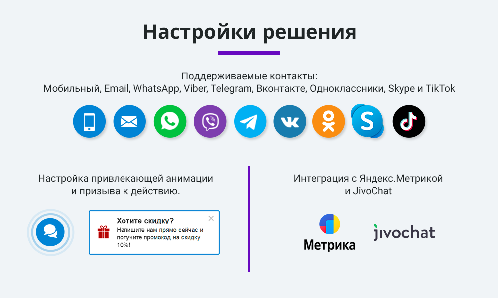 Обратная связь: Мессенджеры и социальные сети для связи (Мультикнопка, Max, Telegram, Макс, VK, Чат) — скриншот 5
