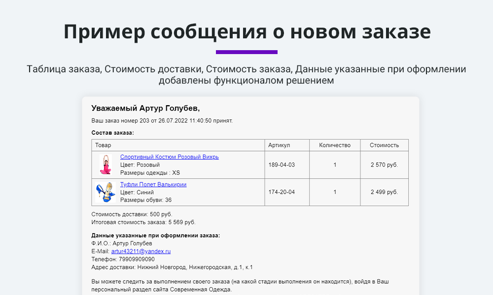 Расширенные письма заказов: свойства и параметры заказа в почтовых событиях (макросы) — скриншот 2