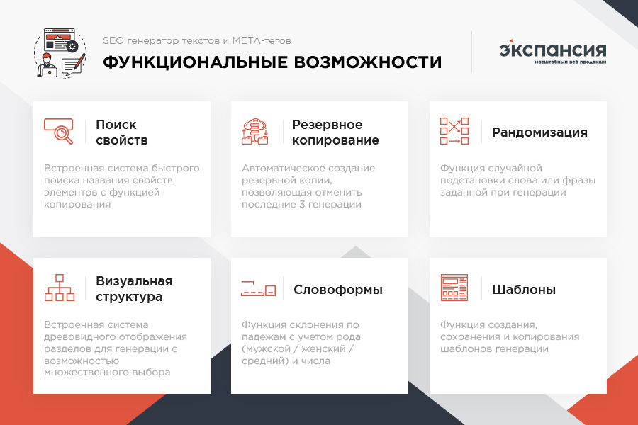 Профессиональный SEO генератор текстов и META-тегов для категорий и товаров интернет-магазина
