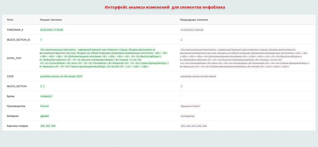 История изменения элементов инфоблока — скриншот 3