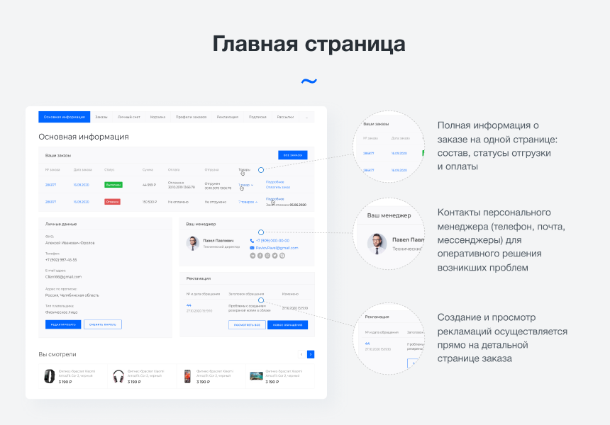 Intec.Cabinet - личный кабинет покупателя для интернет-магазина (B2B и B2C) — скриншот 2