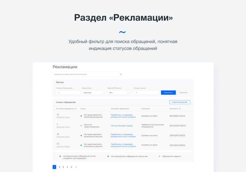 Intec.Cabinet - личный кабинет покупателя для интернет-магазина (B2B и B2C) — скриншот 9
