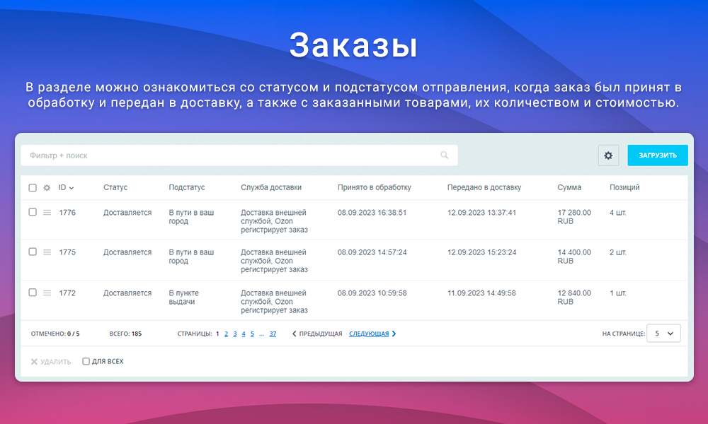Интеграция с Ozon (Озон) через SELLER API: выгрузка товаров, обновление цен и остатков, заказы FBS — скриншот 6