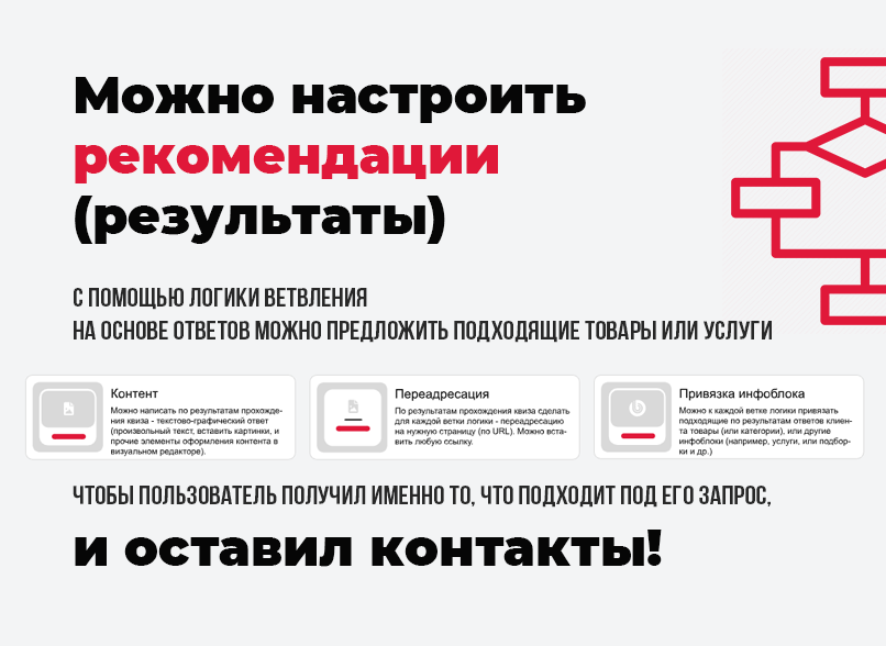 КВИЗ-опросы, тесты, формы, КВИЗ-страницы. Конструктор квизов - настраивается все! — скриншот 5
